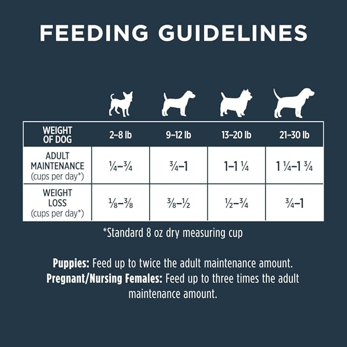 Instinct Raw Boost Small Breed, Natural Dry Dog Food with Freeze Dried Pieces, High Protein, Grain Free Recipe - Real Beef, 4 lb. Bag