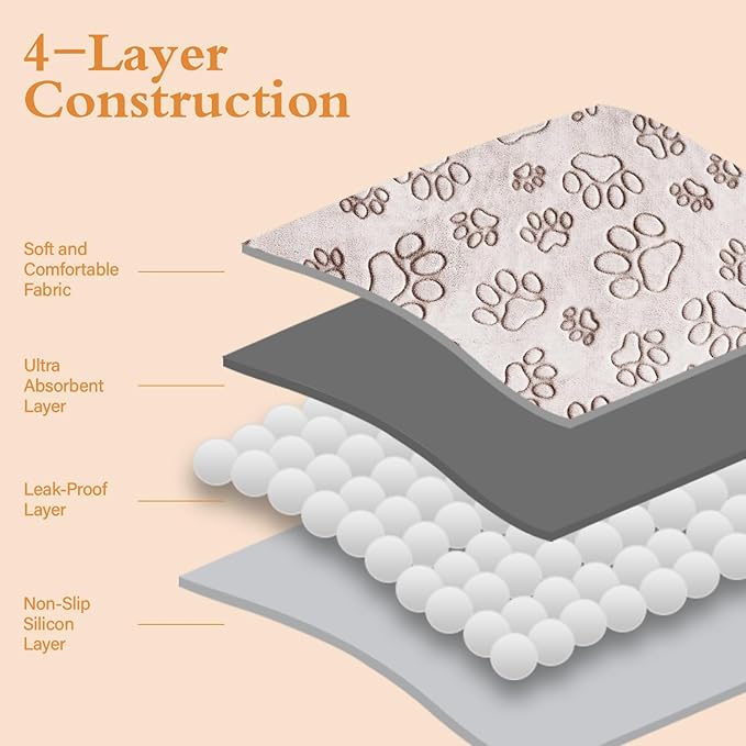 Qeils Reusable Puppy Pads, 2 Pack Washable Pee Pads for Dogs, Specifically Designed for 6 Panels for Dog Playpen Waterproof Non Slip Wee Wee pad, Absorbent & Leakproof Mats for Kennel, Floor 55"x 62"