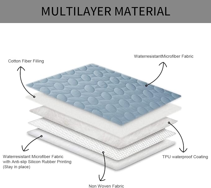 Ameritex Pet Bed Cover Dog Bed Blanket for Sofa and Furniture Waterproof New Pattern Design (52x82 Inch, Light Blue)