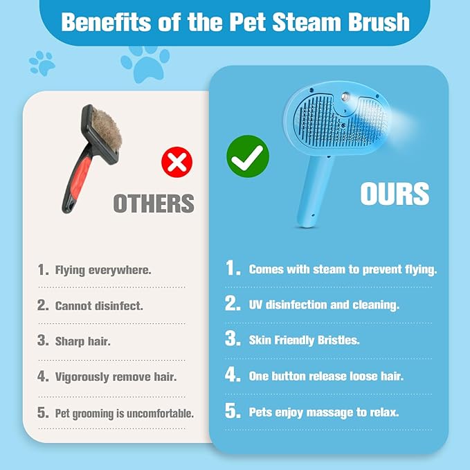 Pet Steam Brush for Dog,Gentle Cat & Dog Brush for Shedding Self-Cleaning Cat Brushes for Indoor Cats Spary Pet Hair Removal Tool for Massage,Grooming Dog Brush for Short&Long Haired Dogs Blue