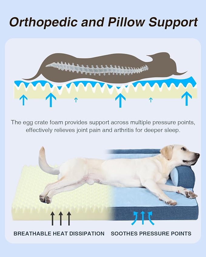 KSIIA Washable Dog Bed Large Sized Dog U-Shaped Bolster Pet Couch with Removable Waterproof Cover, Non-Slip Bottom and Egg-Crate Orthopedic Foam Pet Bed, 41 x 27 Inch, Blue