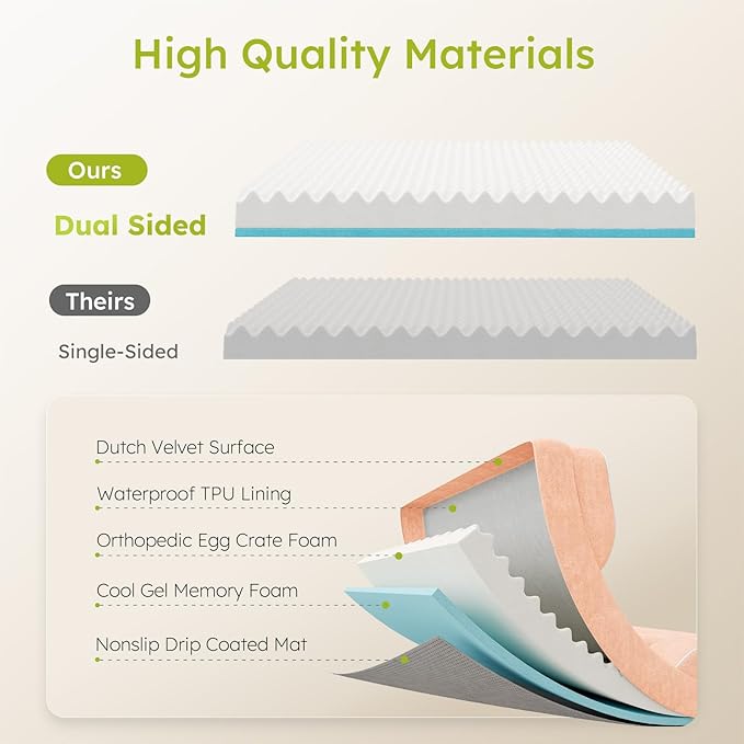 Dog Beds for Large Dogs, Orthopedic Dog Bed with Cooling Gel Memory Foam, Waterproof Large Pet Bed with Removable Washable Cover, 36" Pet Sofa Couch Dutch Velvet with Bone Toy, Peach Pink