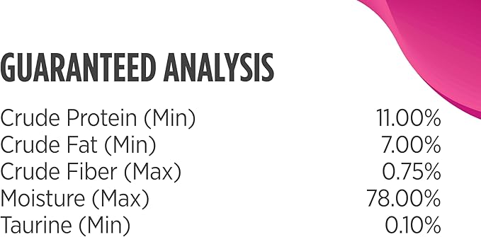 Nulo Trout & Salmon Recipe Pate Wet Canned Cat Food, 5.5 Ounce (Pack of 24)