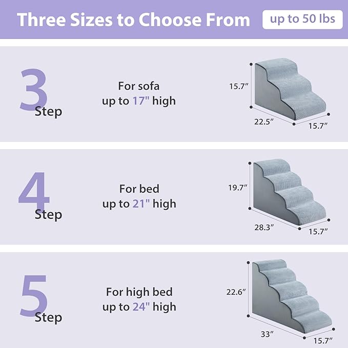Dog Stairs for High Beds, 5-Steps Dog Steps for High Bed, Pet Stairs with Highly Supportive Foam and Non-Slip Bottom, Pet Stairs for Large Dogs and Medium Dogs (22.6 Inch)
