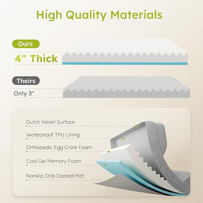 XXL Dog Beds for Extra Large Dogs, Giant Orthopedic Dog Sofa with Cooling Gel Memory Foam, Waterproof Pet Bed with Removable Washable Cover, 53" Pet Sofa Couch Dutch Velvet with Blanket Bone Toy