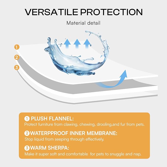 Waterproof Pet Blanket, Liquid Pee Proof Dog Blanket for Sofa Bed Couch, Reversible Sherpa Fleece Furniture Protector Cover for Small Medium Large Dogs Cats, Grey Beige Small（40" x 28"）