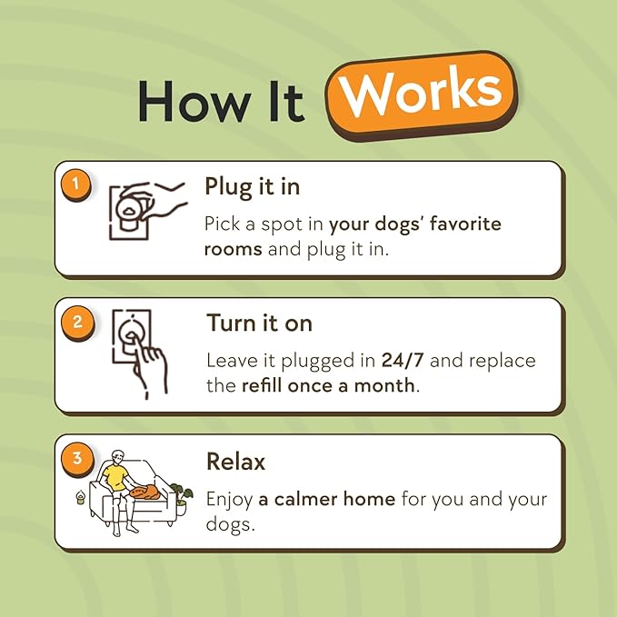 Therapet MD Dog Calming Diffuser - Pheromone Diffuser for Dogs Indoor Behavior Support, Anxiety Aid, 60 Day Long Lasting Refill Kit, Natural Formula