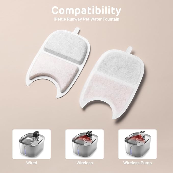 iPettie Water Fountain Filters Kits for Runway Stainless Steel Cat Water Fountain, IP-WF-S04-F8