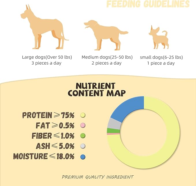 Dog Treats Large Breed, Chicken Wrapped Rawhide Donuts Ring, Rawhide Dog Chews Long Lasting, Grain Free Snacks with Taurine for Medium Large Dogs, 4 Counts