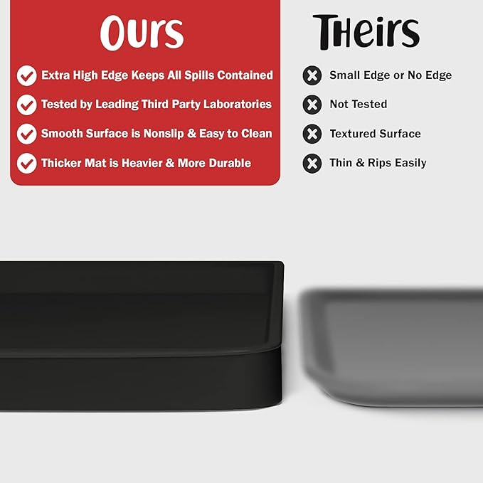 DogBuddy Dog Food Mat Waterproof Silicone Pet Feeding Mat for Dogs, Non-Slip, Easy to Clean, Black