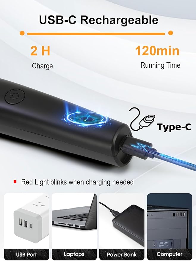 Dog Grooming Clippers 4 in 1 Pet Grooming Kit,2-Speed Cordless Dog Clipper with Nail Grinder,USB-C Rechargeable Paw Trimmer for Small Pets, Dogs, Cats