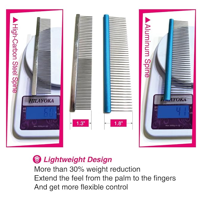 7.5" Greyhound Oval Grooming Comb – Blue Aluminum Spine, Stainless Steel Teeth Comb for Long-Haired Dogs & Cats, Removes Mats, Tangles, and Loose Fur – Lightweight for Long Time Deshedding