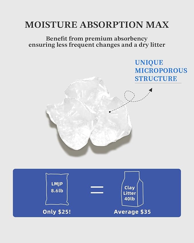 Crystal Cat Litter, 8.6 lb, Rapid Odor & Moisture Absorption Last up to 2 Months, Low Tracking for Less Mess, Unscented Non-Clumping Silica Gel