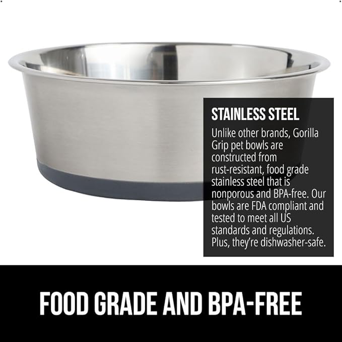 GORILLA GRIP Stainless Steel Metal Dog Bowl, Rubber Base, Heavy Duty Feeding Dish, Food Grade BPA Free, Less Sliding on Floors, Quiet Pet Bowl for Cats and Dogs, Holds 8 Cups (64 fl oz), Gray