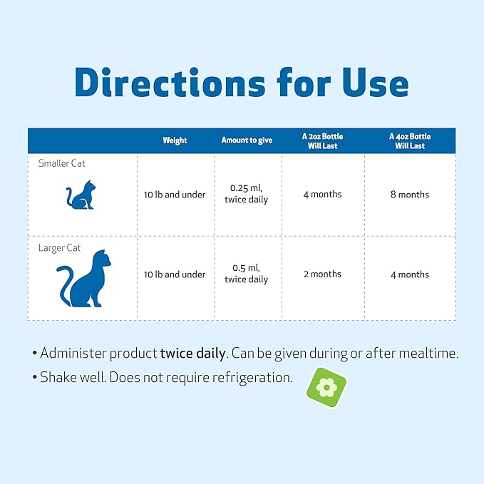 Pet Wellbeing Kidney Support Gold for Cats - Supports Healthy Kidney Function, Fluid Balance, Energy Levels, Rehmannia, Dong Quai - Veterinarian-Formulated Herbal Supplement 2 fl oz (59 ml)