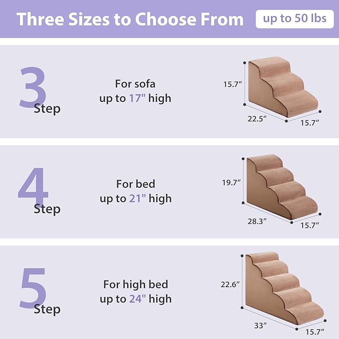 Dog Stairs for High Beds, 5-Steps Pet Steps for Bed, Pet Stairs with Highly Supportive Foam and Non-Slip Bottom, Dog Stairs for Large Dogs and Medium Dogs (High 22.6 Inch)