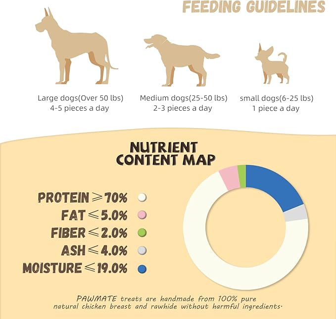 Dog Treats Chicken Wrapped Rawhide Sticks w/Taurine, Long Lasting Dog Chews Trainning Snacks High Protein, Natural Chicken Treats for Small Medium Large Dogs 20-21 Counts, 10.6 oz