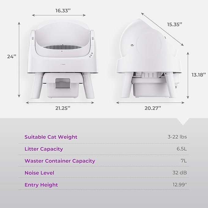 Self-Cleaning Cat Litter Box for Multiple Cats - Automatic, Open Top, White with Liners and Mat Included