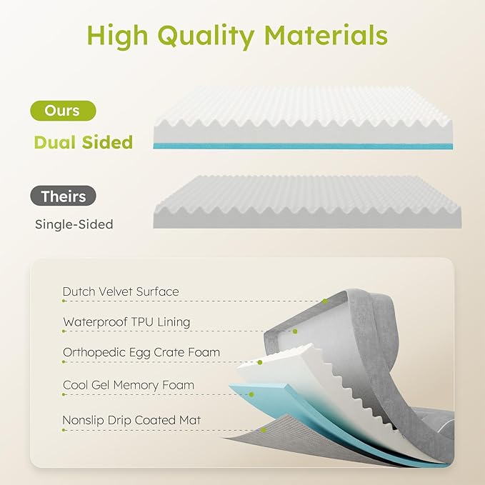 Dog Beds for Large Dogs, Orthopedic Dog Bed with Cooling Gel Memory Foam, Waterproof Large Pet Bed with Removable Washable Cover, 36" Pet Sofa Couch Dutch Velvet with Bone Toy, Light Gray