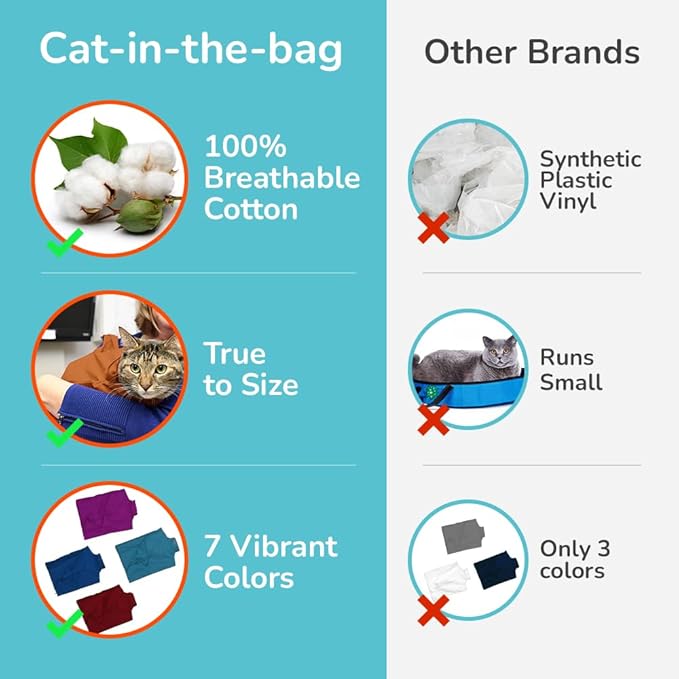 Cat-in-the-Bag Cozy Comfort Carrier - Extra Small Caramel Pet Carrier for Cat and Cat Restraint for Medication Administration, Nail Clipping, Travel, Vet Visits, and Dental Care