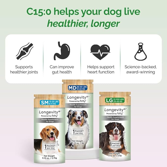Yummy Combs Longevity15 – C15:0 – Fatty Acid Health Supplement for Dogs – Healthy Pet Supplies – for Extra Small Dogs, 1 Pack