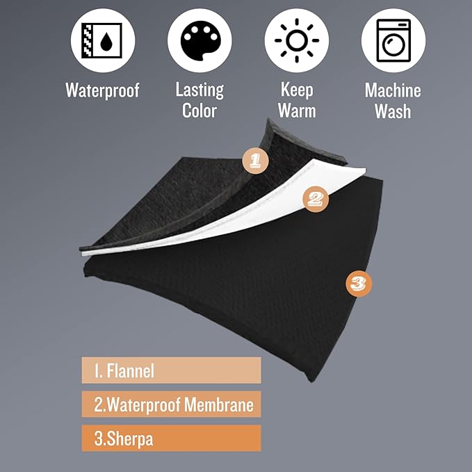 Luciphia Waterproof Pet Blanket, Liquid Pee Proof Dog Blanket for Sofa Bed Couch, Reversible Sherpa Fleece Furniture Protector Cover for Small Medium Large Dogs Cats, Black Thicken Large（65" x 57"）