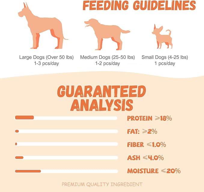 Triple Flavor Dog Treats, Chicken Duck Wrapped Cod Sticks, Rawhide-Free Grain-Free Soft Chewy Treats Natural Ingredients, Training Snacks for Small Medium Large Dogs, 15-17 Counts, 10.6oz