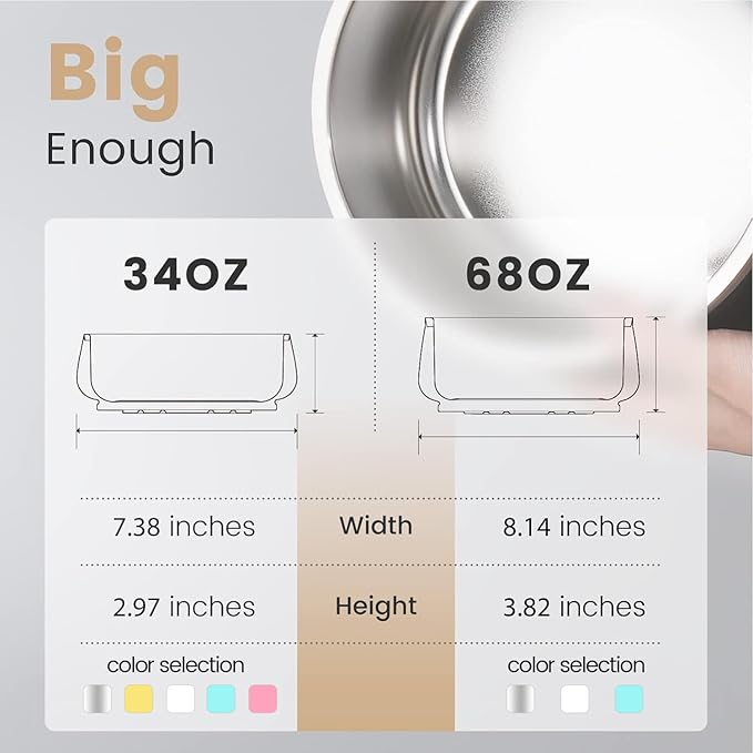 Pawaii Dog Food and Water Bowl with Non - Slip Rubber Base, Metal Insulated Stainless Steel Dog Bowls with ID Tag, Double - Wall, Durable and Dishwasher - Safe for All Dogs (34oz)