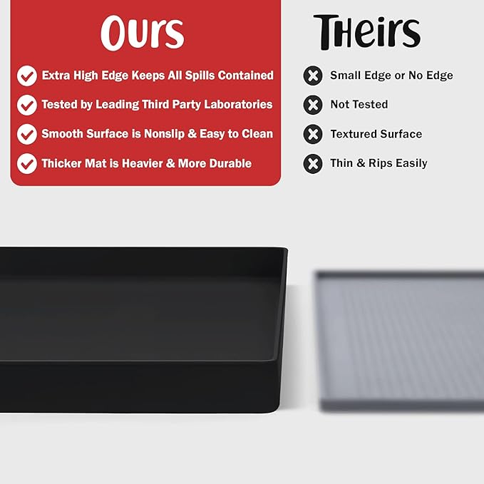 DogBuddy Dog Food Mat – Waterproof Dog Bowl Mat for Food and Water, Silicone Pet Feeding Mats for Floors, Non-Slip Placemat with High Edges for Dogs Bowls, Puppy Essentials (XL: 28" x 18", Black)