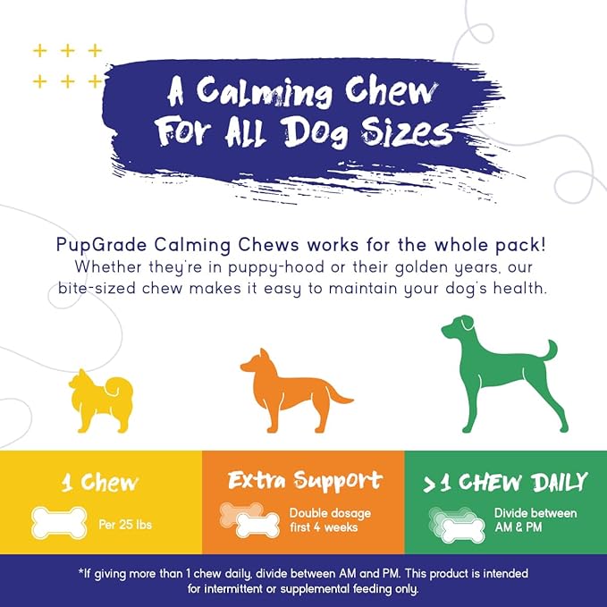 PupGrade Calming Soft Chews - Promotes Relaxation & Helps Manage Stress for All Dogs - Supports Calm Stomachs & Muscles - No Wheat, Corn, or Artificial Ingredients - Meat Flavored - 180 Soft Chews