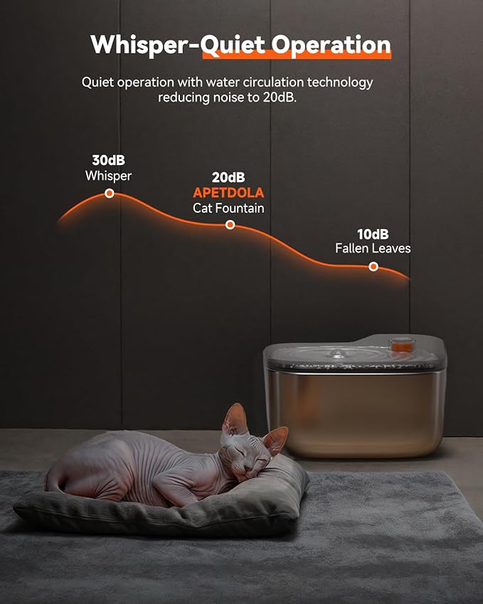 Cat Water Fountain Stainless Steel,4.5L/158oz Wired Cat Water Dispenser,Wired Pet Water Fountains for Cats Indoor,Quiet Dog Water Bowl,Colorful Water Level Float, Gray - FS10