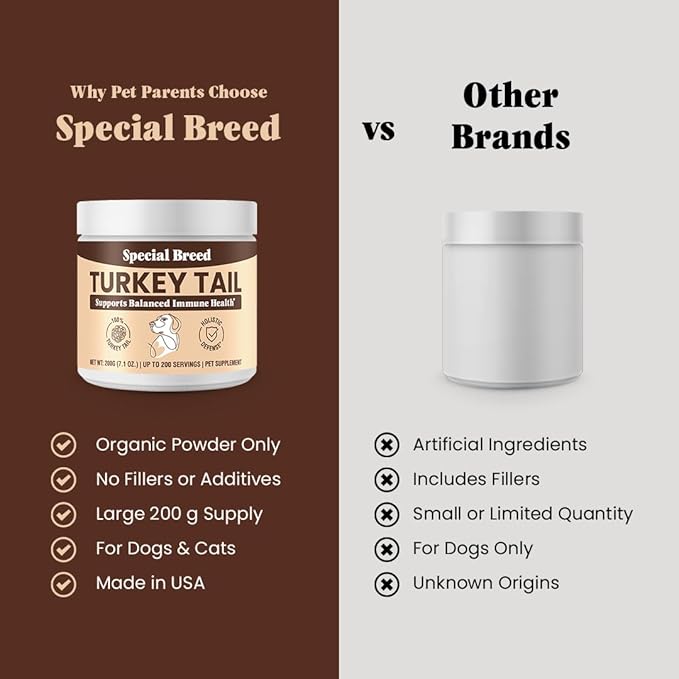 Turkey Tail Mushroom for Dogs - Organic Turkey Tail for Dogs Mushroom Powder for Respiratory, Immunity, Digestion - Lipoma Lumps and Bumps Supplement, No Fillers - 200 Grams