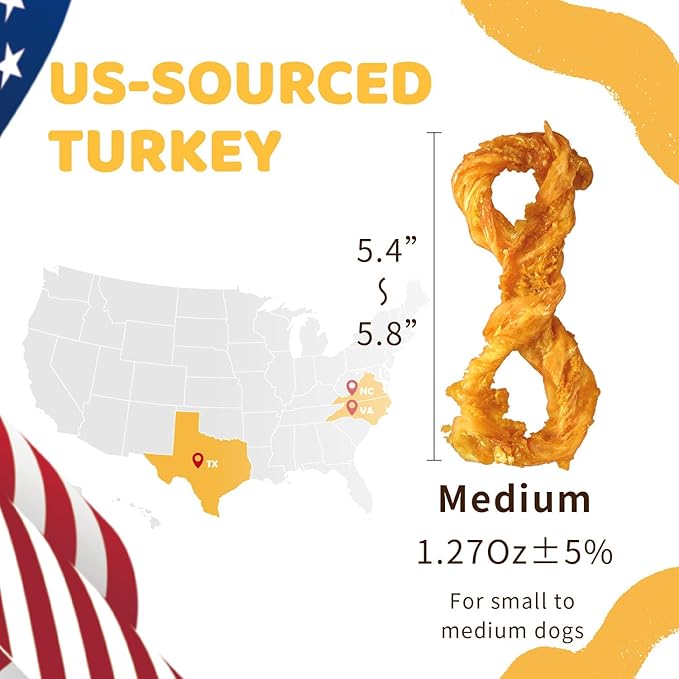 iPaw Turkey Tendon for Dogs, Ingredient Sourced from USA, Hypoallergenic, All Natural Human Grade Puppy Chew, Dog Treats for Signature Series, Rawhide Alternative, 2 Units/Pack Rope (Medium)