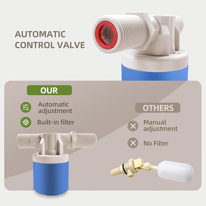 Automatic Water Dispenser for Dogs 2 Gallons, 304 Stainless Steel Solar Circulating Water Bowl for Pet Dog Cat and Livestock, 3/4" GHT Faucet Adapter - Indoor & Outdoor Use