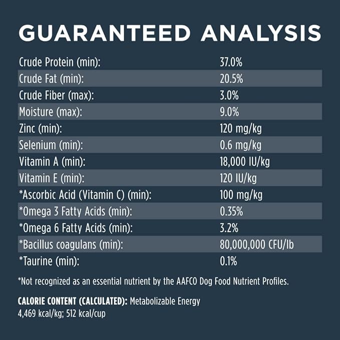 Instinct Raw Boost, Natural Dry Dog Food with Freeze Dried Pieces, High Protein, Grain Free Recipe - Real Chicken, 21 lb. Bag