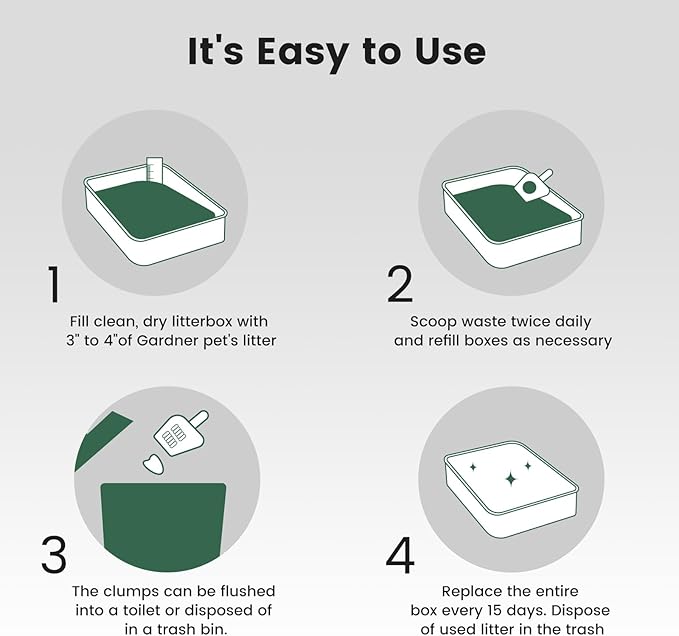 Gardner Pet Natural Tofu Cat Litter, Cat Litter with Green Tea Extract – Dust-Free, Fast Clumping, Flushable, and Odor Control for Multi-Cat Homes, 6lbs