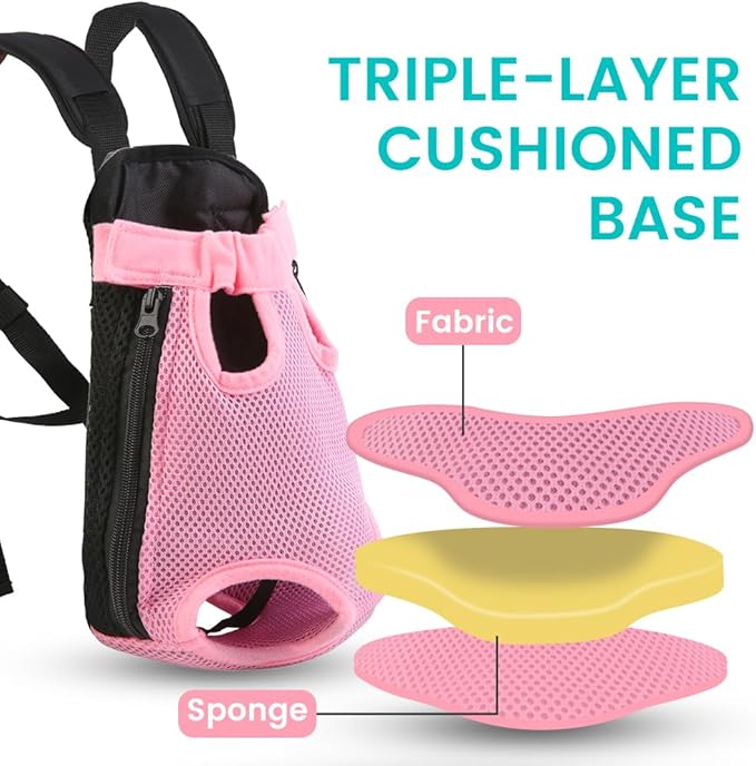 Dog Backpack Carrier, Thick Straps & Cushion, Pet Sling Front Backpacks for Small Medium Dogs 4-7 Lbs, Legs Out, Adjustable Wearable Puppy Chest Travel Bag, Easy-Fit for Hiking/Walking/Camping