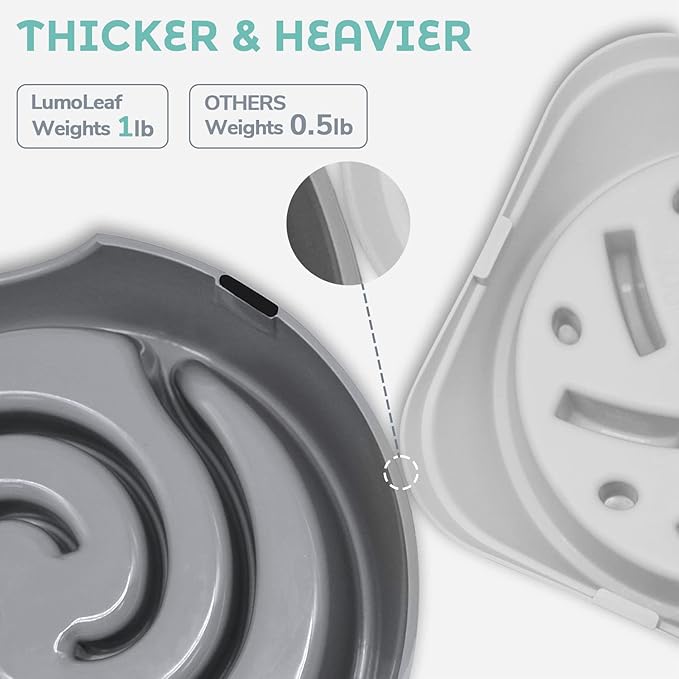 LumoLeaf Large Slow Feeder Dog Bowl (4 Cups) – Anti-Slip, Safe & Non-Toxic, Durable Melamine – Promotes Healthy Eating, Reduces Bloating – Ideal for Medium & Large Dogs