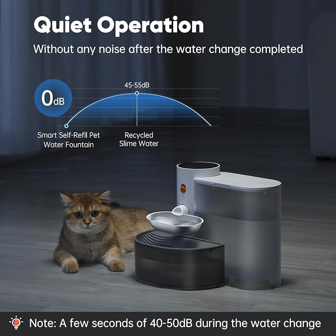 Smart Pet Water Fountain - Stainless Steel Bowl, 2025 Upgraded Automatic Water Dispenser for Cats & Small Dogs, Self-Refill Tipping Wastewater Separation, 3.5L/118.4oz