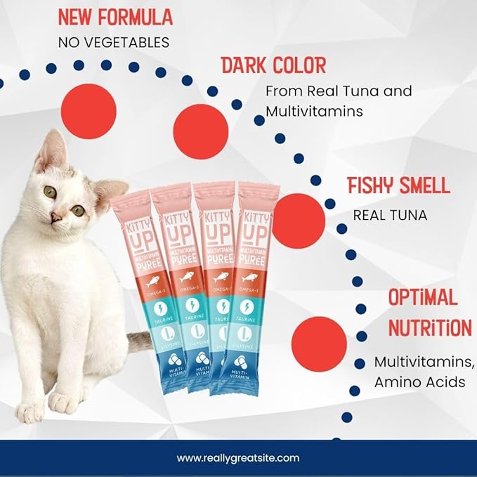 Lickable Cat Treats -Real Tuna Multivitamin Puree with Lysine & Taurine for Indoor Cats | Grain-Free, Squeeze Tube (50 Pack)