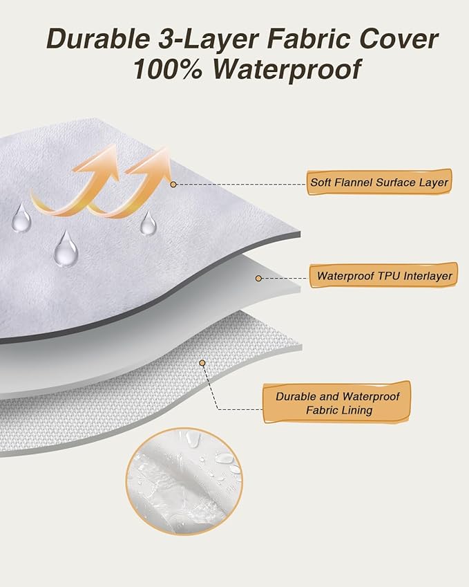 KSIIA Washable Dog Bed Medium Size Dog U-Shaped Bolster Pet Couch with Removable Waterproof Cover, Non-Slip Bottom and Egg-Crate Orthopedic Foam Pet Bed, 35 x 22 Inch, Gray