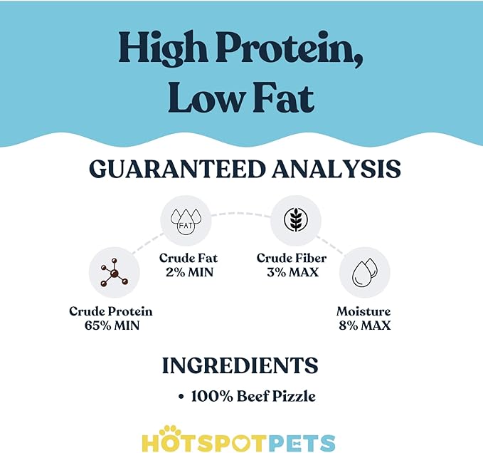 hotspot pets Bully Stick Rings for Dogs - Premium All Natural Long Twisted Beef Pizzle Dog Chew Treats - Grain Free Fully Digestible Rawhide Alternative 50 Count