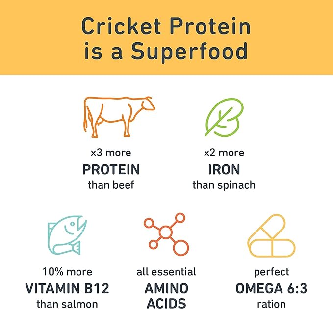 Jiminy's Original Cricket Cookie Dog Treat, 5oz, Peanut Butter & Blueberry (Pack of 3)