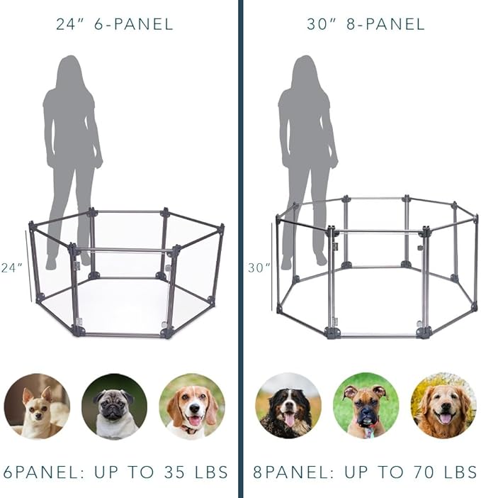 Front Row Foldable Dog Playpen – Durable and Portable Puppy Playpen for Exercise, Rest & Play – Clear Fence Panels with Aluminum Rods and Crate for Dogs and Other Small Pets (Silver, 8-Panel)