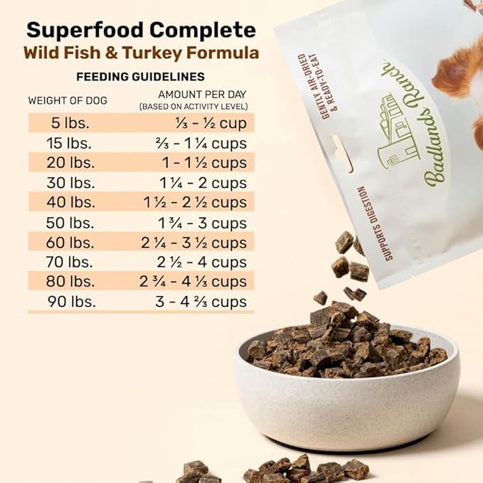 BADLANDS RANCH by Katherine Heigl- Superfood Complete, Air-Dried Adult Dog Food - High Protein, Zero Fillers, Superfood Nutrition (24 Ounce (Pack of 4), Fish & Turkey)