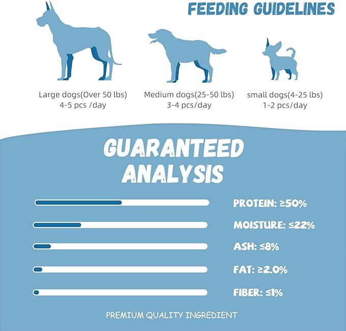 Cod Skin Dog Treats, All-Natural Chew Fish Skin Rolls, Rawhide-Free Natural One-Ingredient Healthy Dog Treat, Rich in Omega3 Protein 10.6 OZ