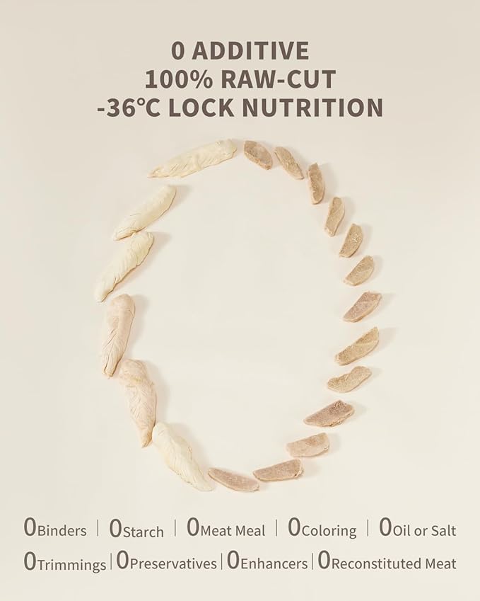 Freeze-Dried Duck Breast Treat for Small Dog & Cat, Natural Single Ingredient Cats Dogs Dry Food, Dehydrated Whole Cut Pet Raw Treats for Healthy Skin & Coat (2.5 oz)