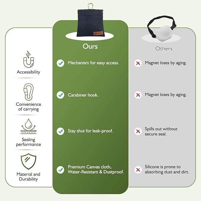 ETIAL Dog Treat Pouch,Portable Puppy Dog Training Treat Bag,Hand Free Dog Walking Bag,Auto Closing Pet Feed Snack Reward Pocket,Dog Food Dispenser for Pet Puppy Travel or Outdoor Use (Navy)