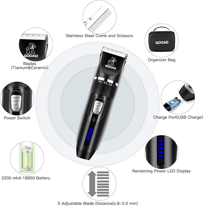 Dog Clippers Grooming Kit and Paw Trimmer,Cordless,Low Noise, Electric Quiet,Rechargeable, Dog Trimmer Grooming, Pet Hair Clippers for Thick Coats,Shaver for Small and Large Dogs Cats(Black)