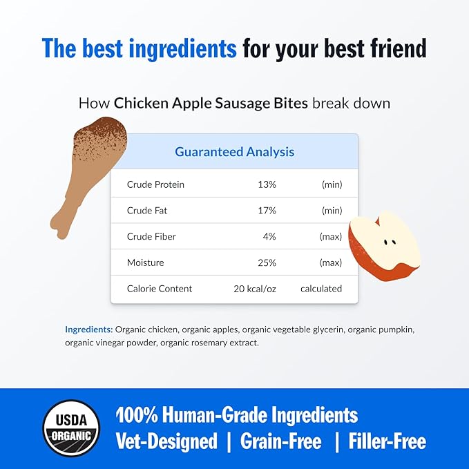 PetPlate Chicken Apple Sausage Bites, Human Grade Dog Treats, All Life Stages, Grain-Free, Organic and Real Ingredients, High Protein, Healthy Snacks (Pack of 1, 4.5 Ounce)